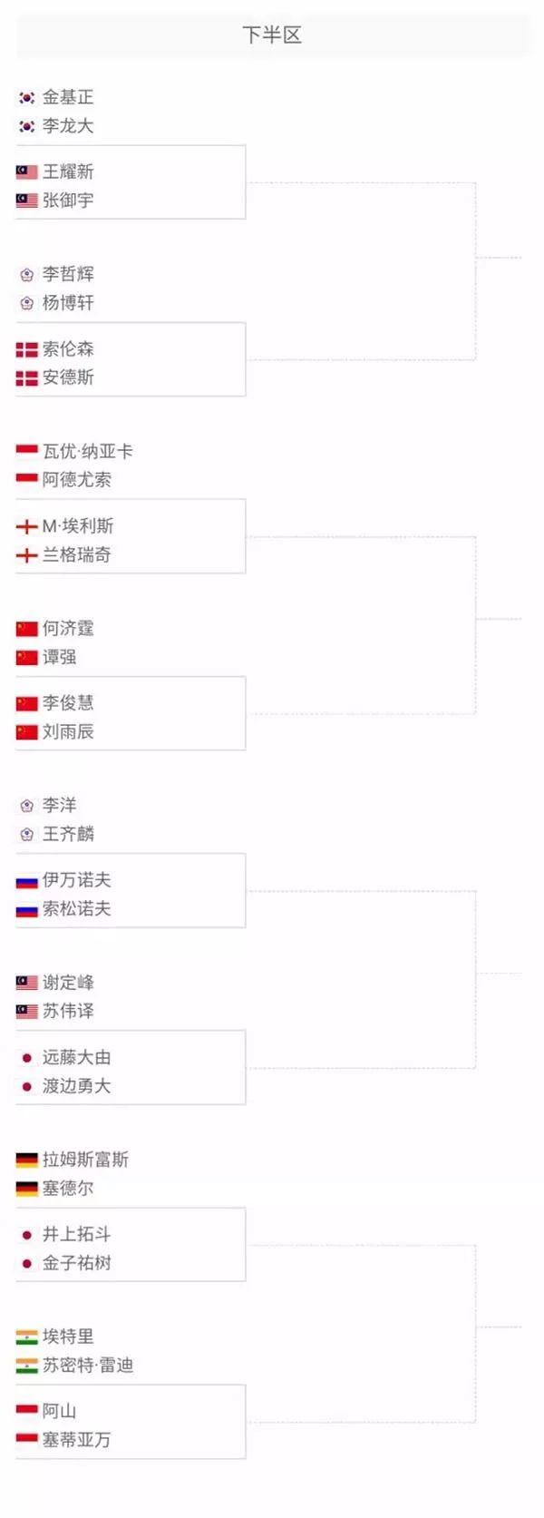 租借球员是 租借球员是