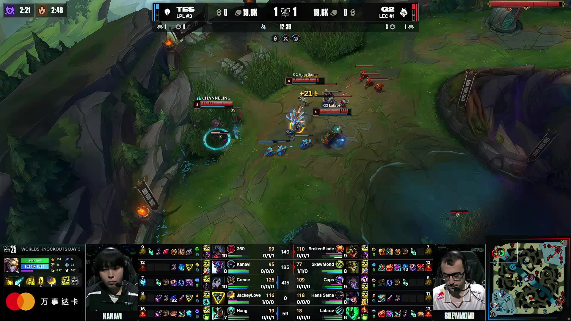 的正向循环 的正向循环