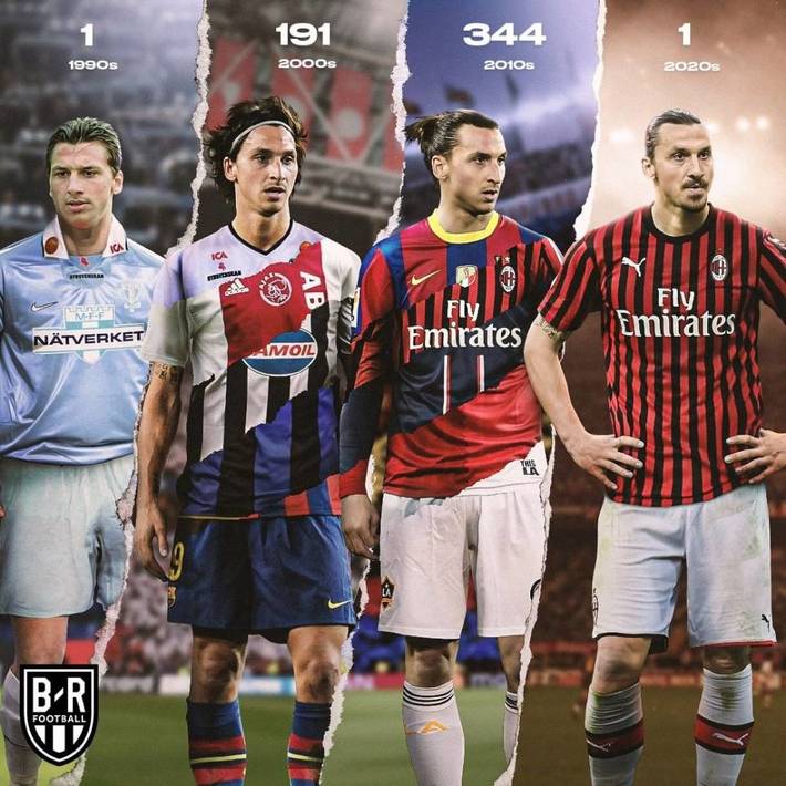 是在治理与 是在治理与