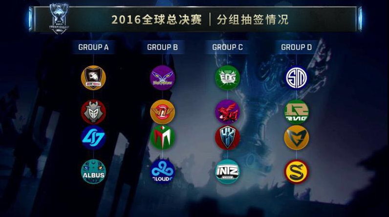 提醒我们
